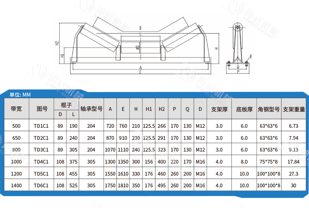 槽型托輥技術(shù)參數(shù)